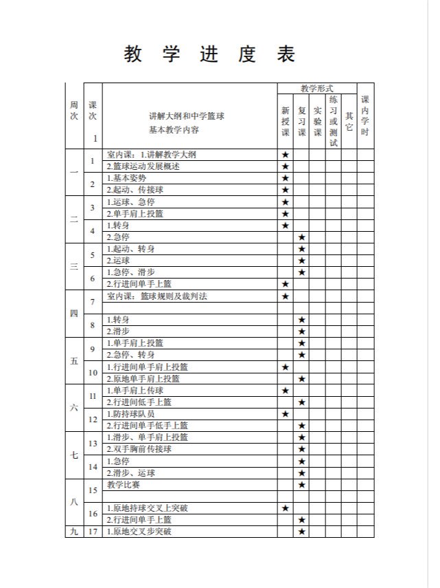 篮球一周训练计划方案表格_2