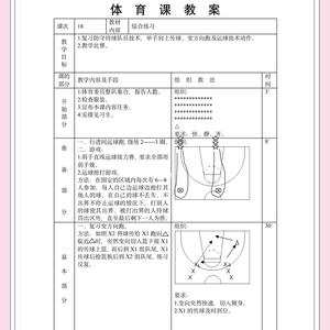 篮球运动训练的基本方法有哪些呢图片